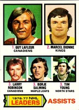 1977-78 Topps Hockey - Assists Leaders #2 - Guy Lafleur - Marcel Dionne   B