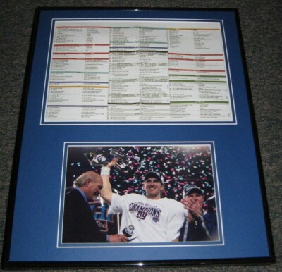 GIANTS 2001年 ビッグポスター GIANTS 2001年 ビッグポスター