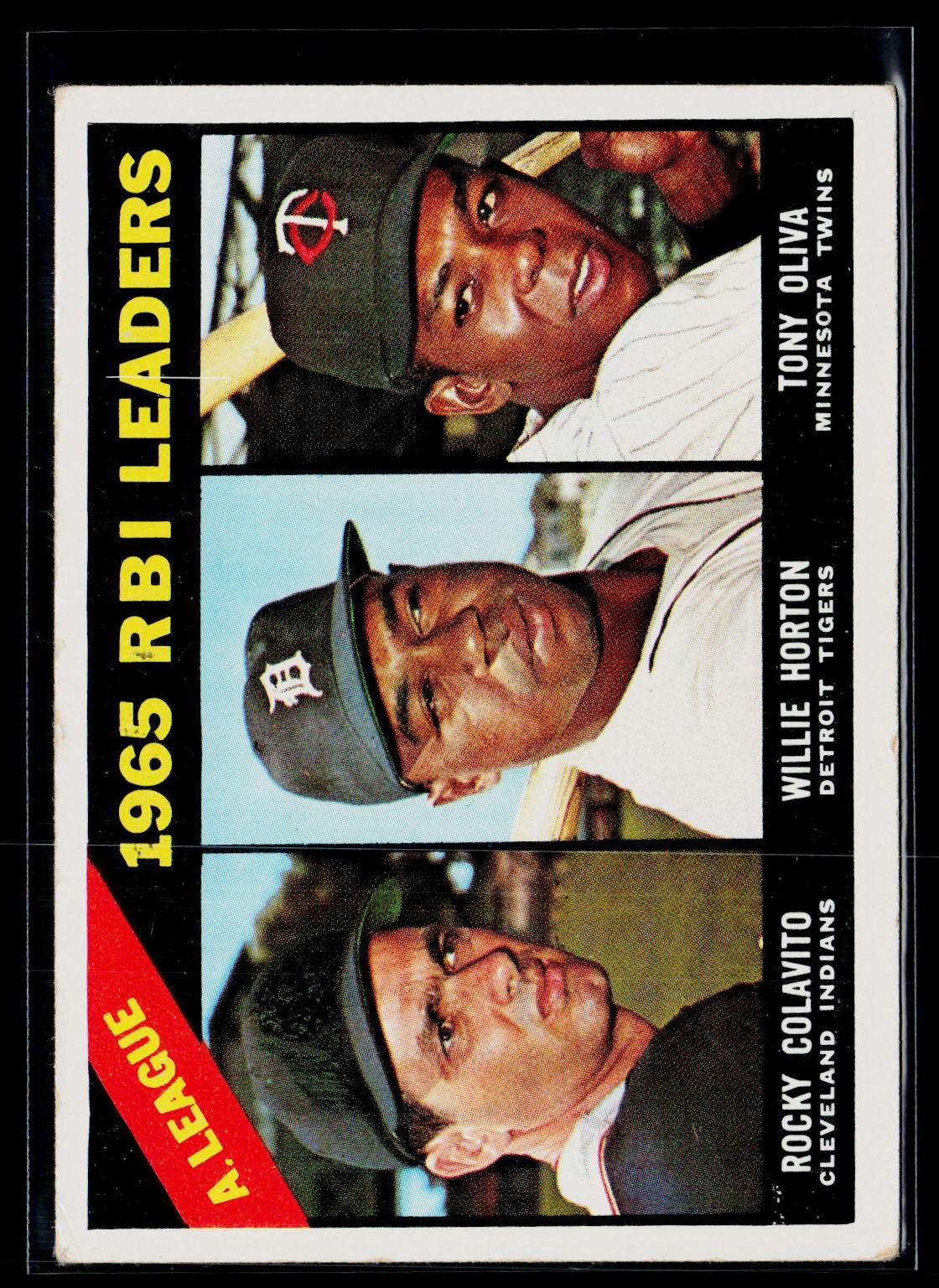 American League 1965 RBI Leaders #220 Baseball Cards 1966 Topps trading card — raw and PSA graded price guide