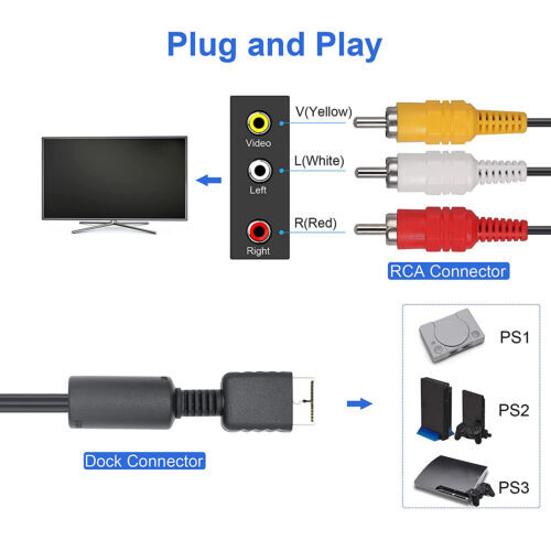 Neu 6 Fuß Cinch AV Audio Video Verbundkabel Kabel für Sony PS1 PS2 PS3 PS3 Slim - Bild 3 von 10