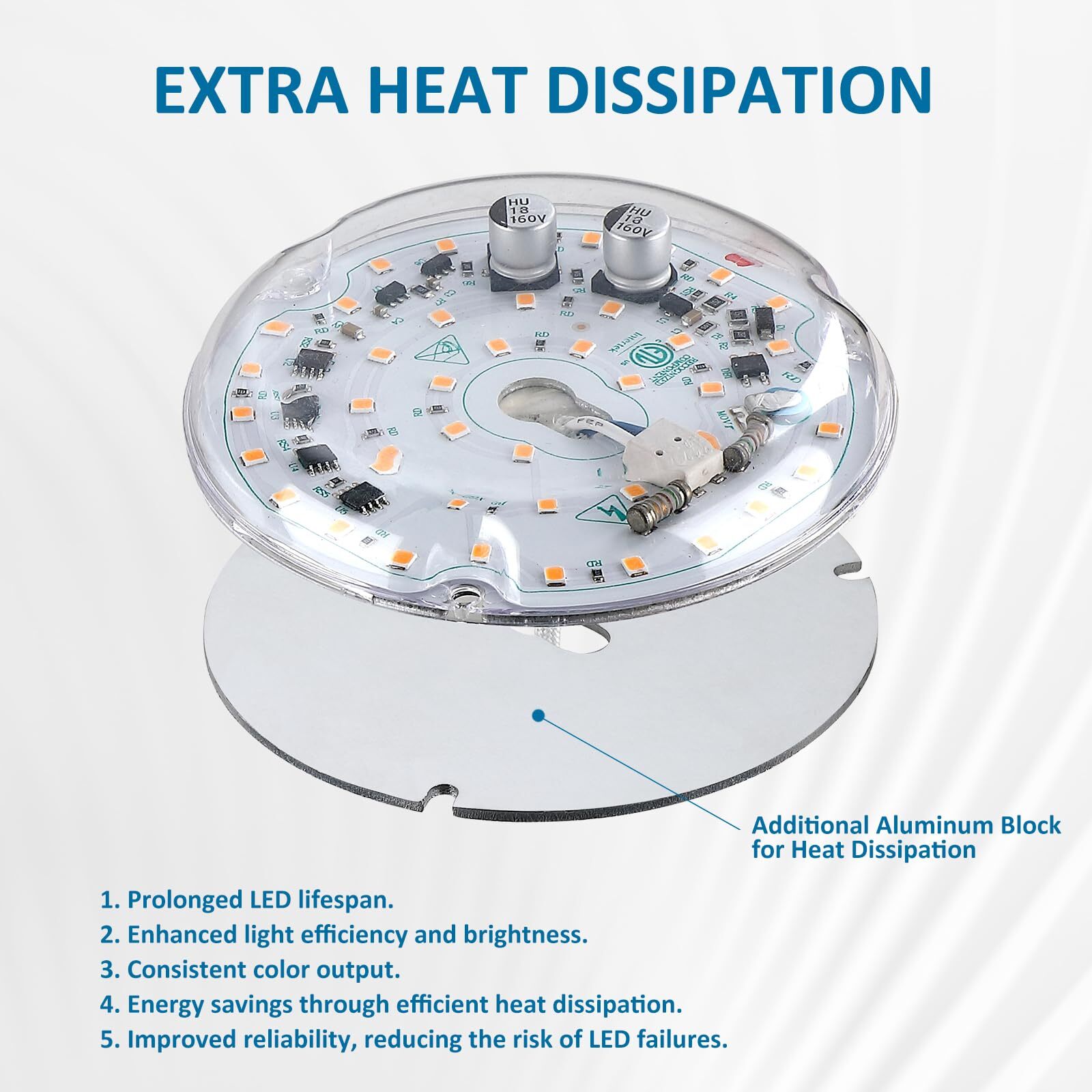 4 inch Ceiling Fan LED Light Replacement 6000K Natural Daylight White