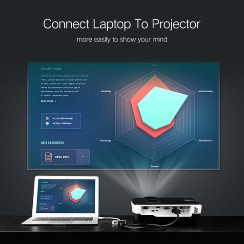 Adaptador Ugreen 2 en 1 HD 1080P 4K Thunderbolt Mini DisplayPort DP a HDMI y VGA - Imagen 12 de 15