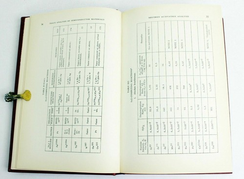 1964 Trace Analysis of Semiconductor Materials J.P. Cali EMISSION SPECTROSCOPY++ - Picture 4 of 9
