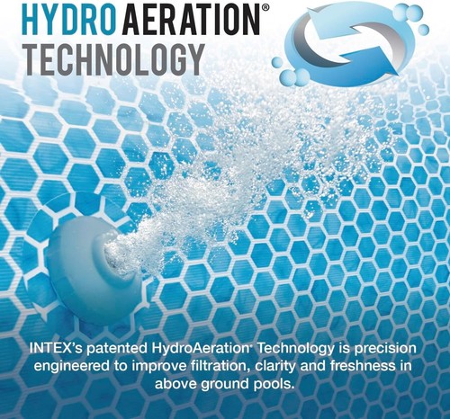 INTEX C1000 Cartridge Filter Pump 1000 GPH w/ GFCI & Timer, Hoses, Fittings - Picture 5 of 6