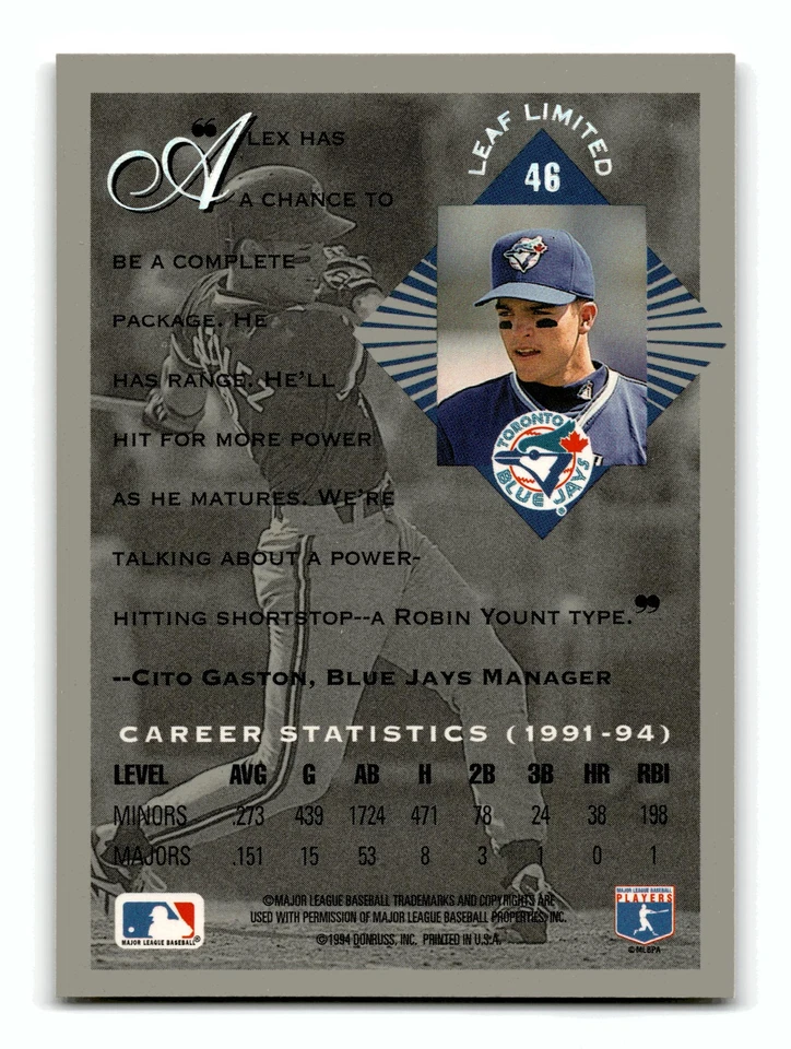Alex Gonzalez 1994 Leaf Limited Rookies #46 Toronto Blue Jays Near Mint NM - Image 2 of 2