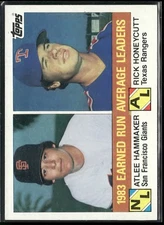 1984 Topps #137 1983 ERA Leaders (Atlee Hammaker / Rick Honeycutt)