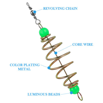 cage feeder basket holder lure fish accessories 12 Pcs Fishing Feeder Bait Cage Lure Basket Cebadores Para Carpas Spring