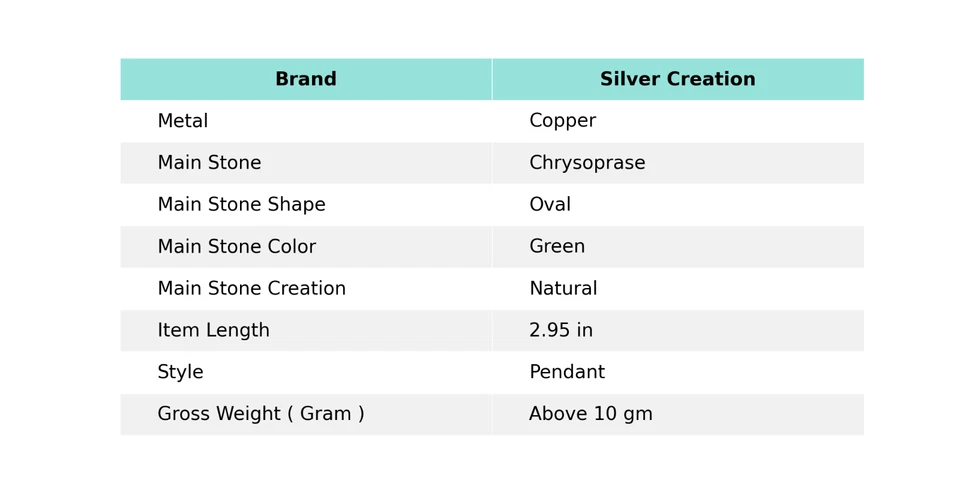 Colgante envuelto en alambre regalo amigo cobre joyas piedras preciosas crisoprasa 2,95" Foto 2 de 4