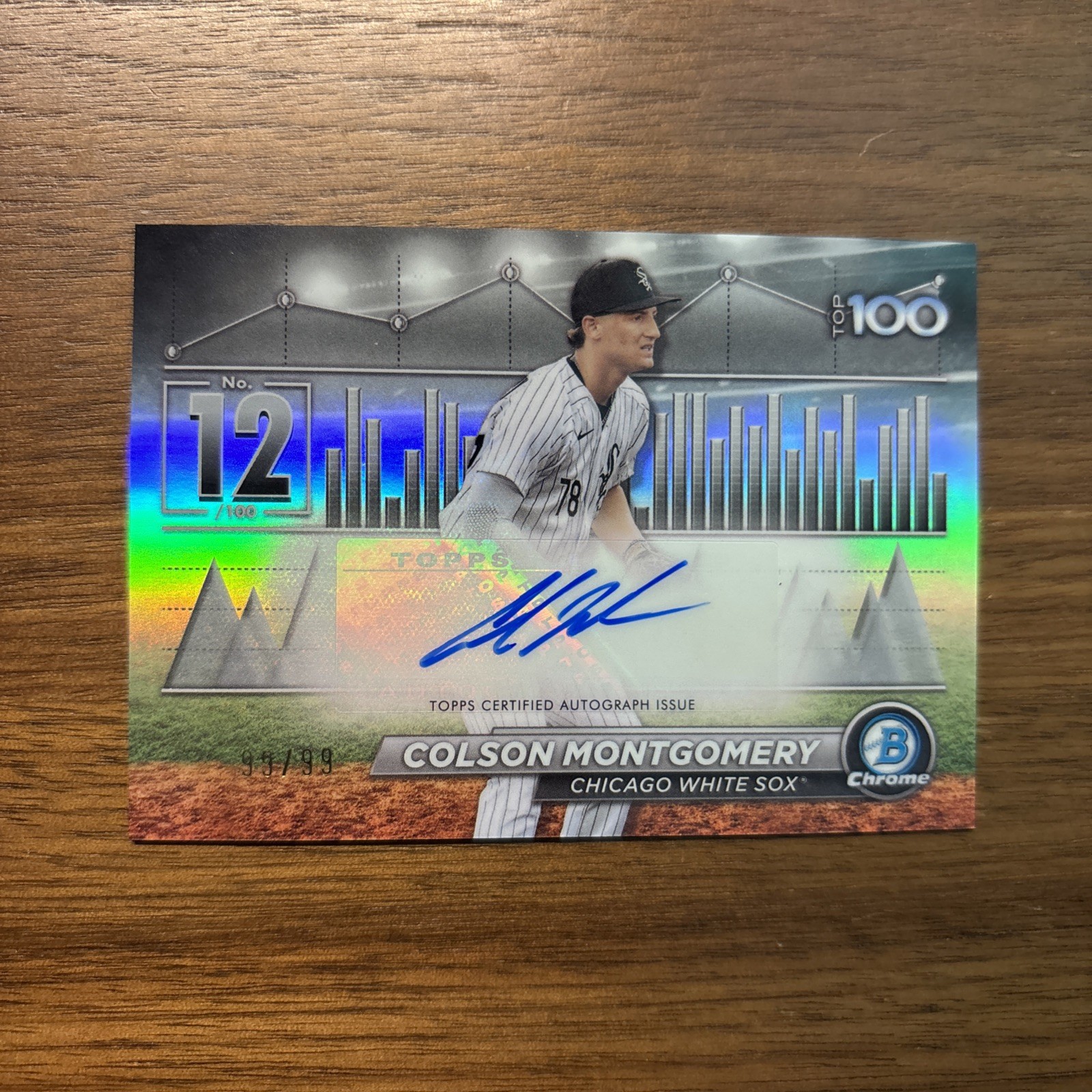 2024 Bowman Scouts Top 100 Colson Montgomery Auto Refractor/99 #BTPA-12 Bookend!