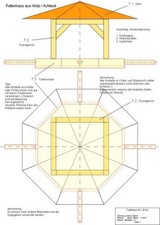 Vogelfutterhaus Bauplan  PDF Datei auf CD oder per E-Mail