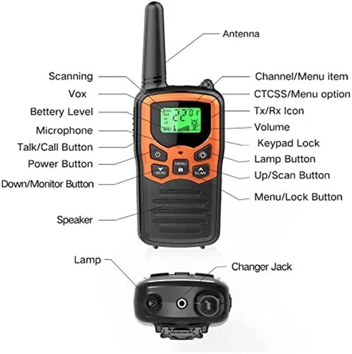 2 Pack Long Range Walkie Talkies Two-Way Radios LCD Display for Hiking Camping - Picture 9 of 12