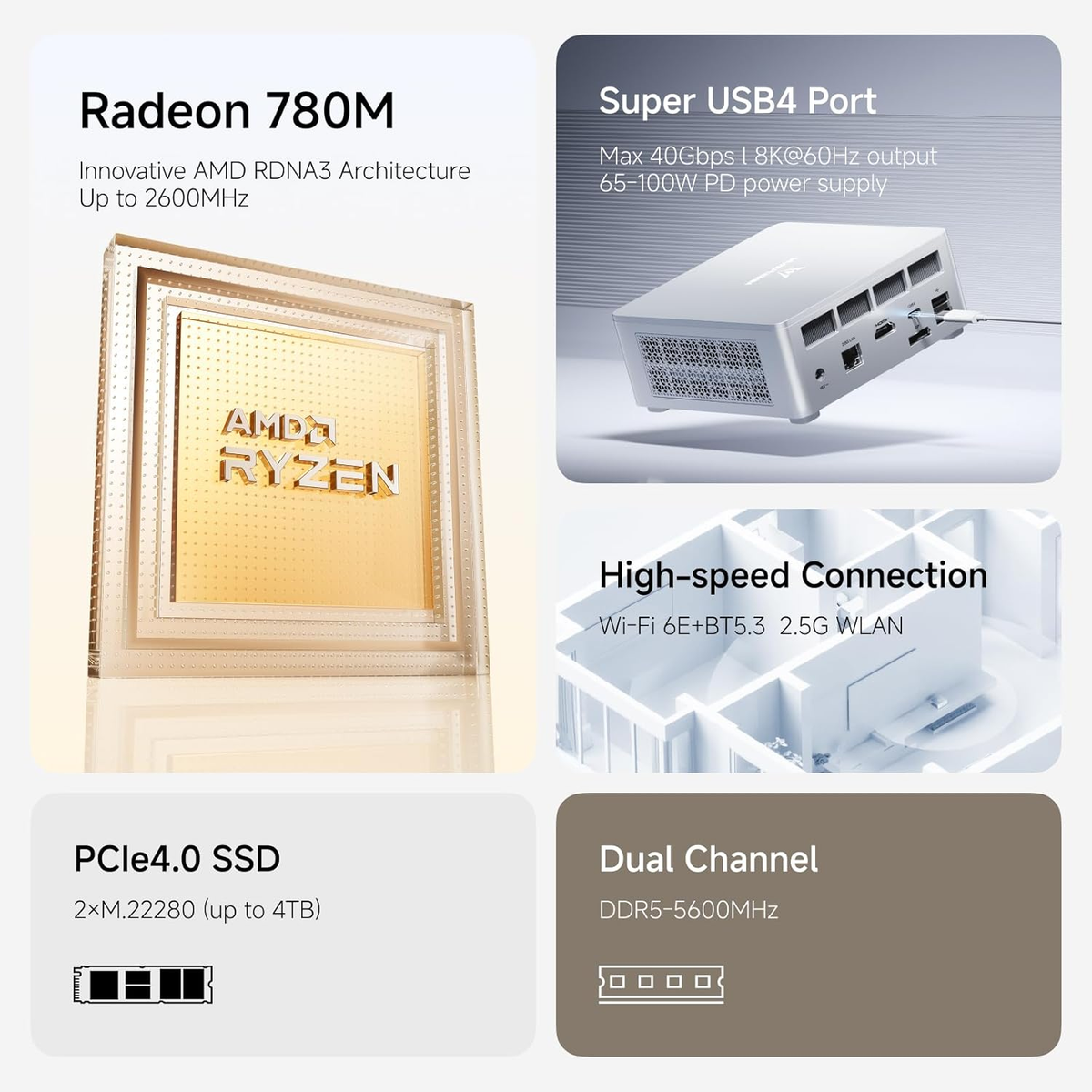 ミニPC Minisforum UM870 Slim 32GB RAM+1TB SSD Minisforum UM870 Slim Mini PC,AMD Ryzen 7 8745H Processor 8C/16T