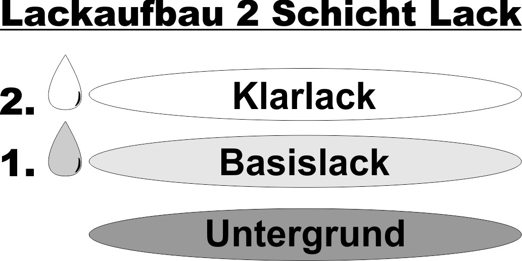 Bild 7 von 8