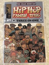 Detailed Guide to Rap and Hip Hop Collectibles 90