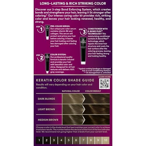 Schwarzkopf Keratin color permanent hair color cream, 5.0 medium brown - Picture 4 of 12