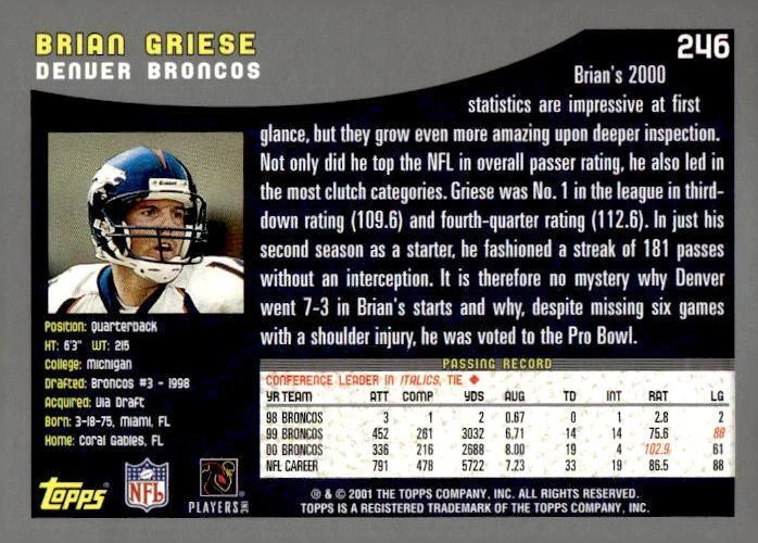2001 Topps #246 Brian Griese Denver Broncos - Image 2 of 2