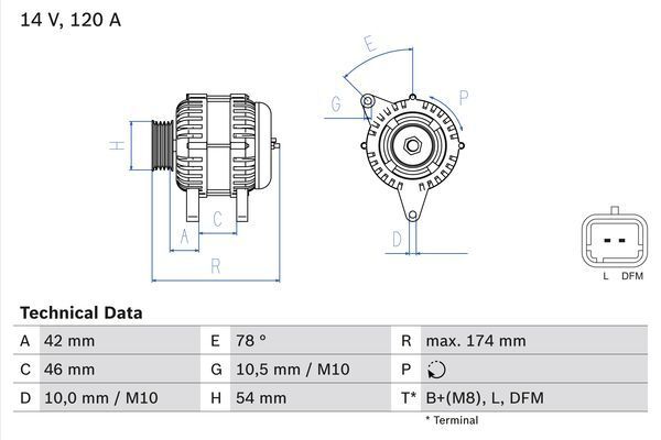BOSCH 0 986 049 091 Alternator Service Replacement Fits Peugeot 207 1.4 16V