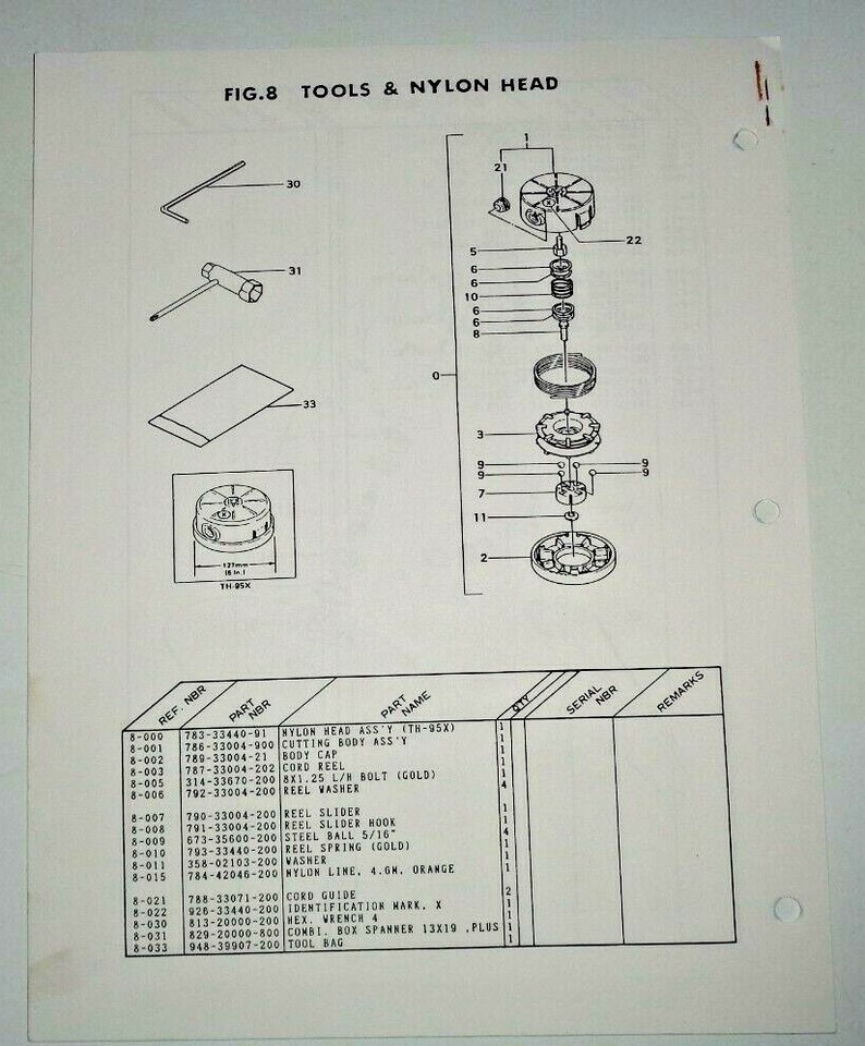 Tanaka TBC300 Brush Cutter Parts Manual Catalog Book OEM Catalogue eBay