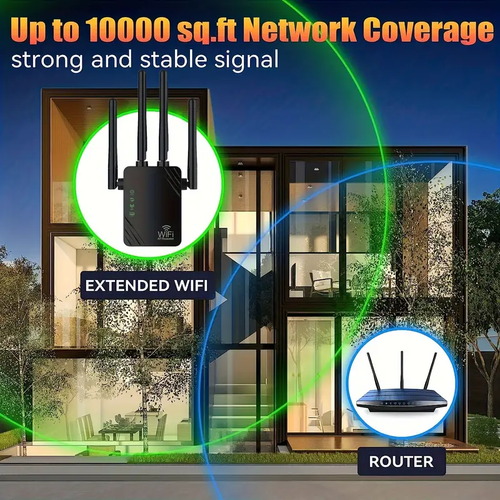 NEU 1200Mbps WLAN Router Range Access Point Booster Wifi Signal Verstärker - Bild 3 von 24
