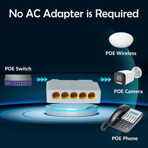 5 Port Gigabit POE Extender 100/1000Mbps 90W POE Repeater For Hotels, Schools - Picture 7 of 12