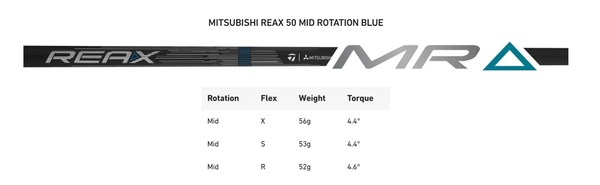New 2026 Mitsubishi Taylormade REAX MID Rotation 50 BLUE Qi4D