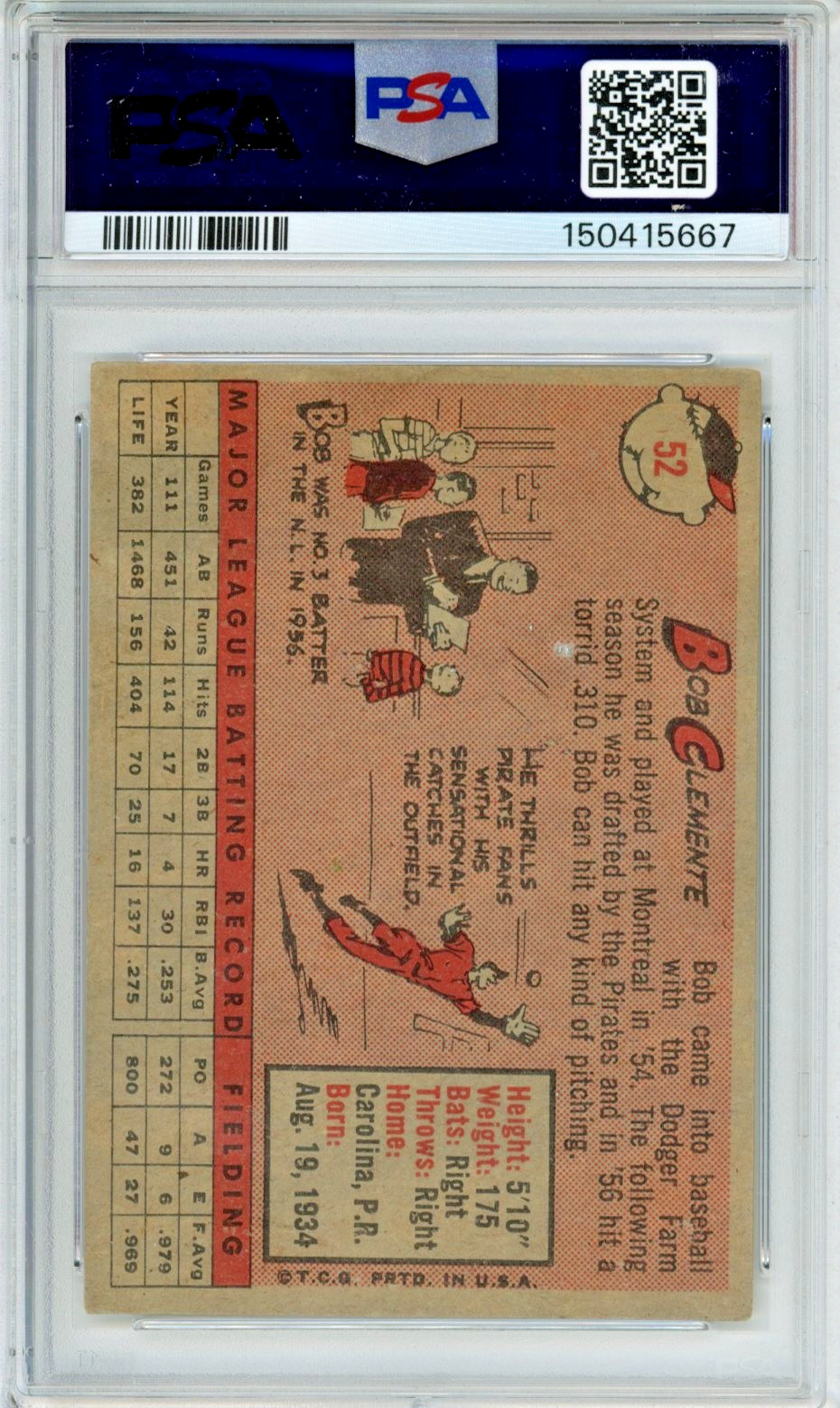 1958 Topps Roberto Clemente baseball card, graded Good 2, #52 in the set HOF view 2