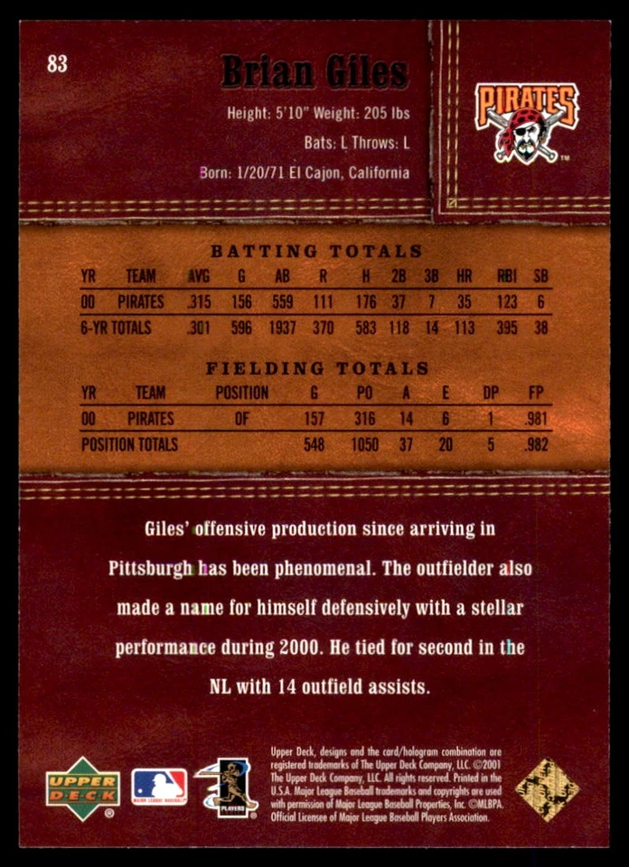 Brian Giles 2001 Upper Deck Gold Glove #83 Pirates MLB READ FREE SHIPPING - Image 2 of 2