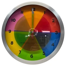 Metropolitan Museum of Art Rainbow Spectrum Color Wheel Theory Wall Clock