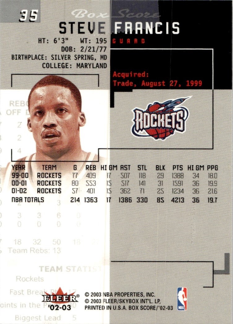 200203 Fleer Box Score Steve Francis Houston Rockets 35 eBay