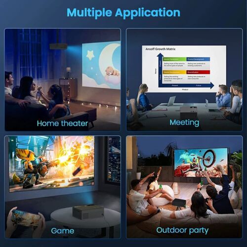 Projector with 5G WiFi and Bluetooth, Portable Projector 4K 1080p Support - Picture 7 of 7