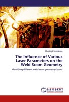 Christoph Markmann | The Influence Of Various Laser Parameters On The Weld...