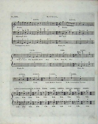 Original alter antiker Druck Noten Noten Encyclopaedia Britannica Cadence