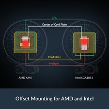 ARCTIC Liquid Freezer III Pro 360 A-RGB black PC Water Cooler AIO CPU