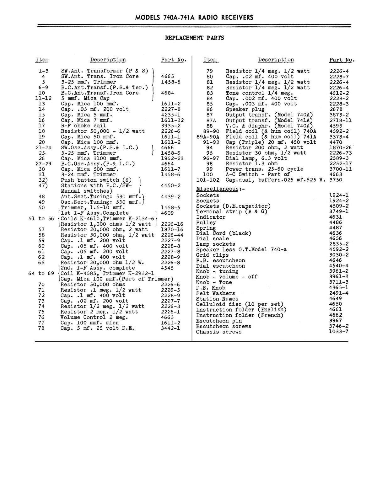 Ultimate Northern Electric Vintage Audio Radio Service Repair manuals