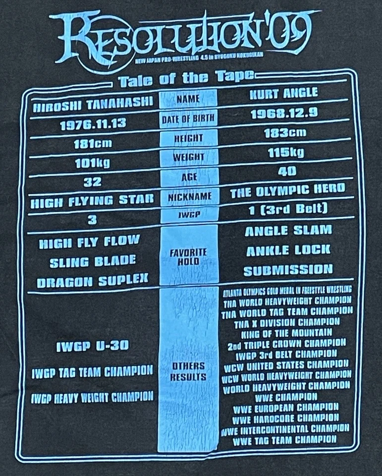 Camiseta 2009 NJPW Hiroshi Tanahashi vs Kurt Angle WWE TNA extremadamente rara de colección Foto 4 de 4