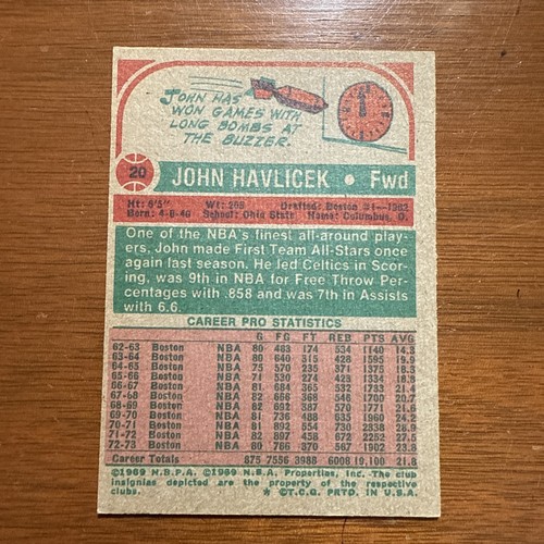 1973-74 Topps - John Havlicek #20 - Imagen 2 de 6