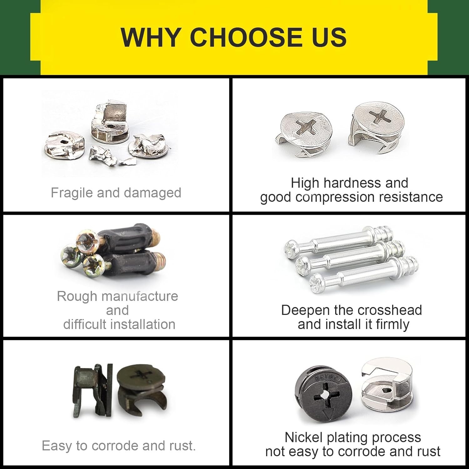 115PCS Cam Locks for Furniture,3-in-1 Eccentric Hardware Wheels, Cam Lock Nut...