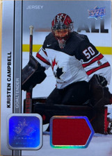 KRISTEN CAMPBELL  #43...2023 TEAM CANADA WOMEN'S...  AUTHENTIC JERSEY SWATCH