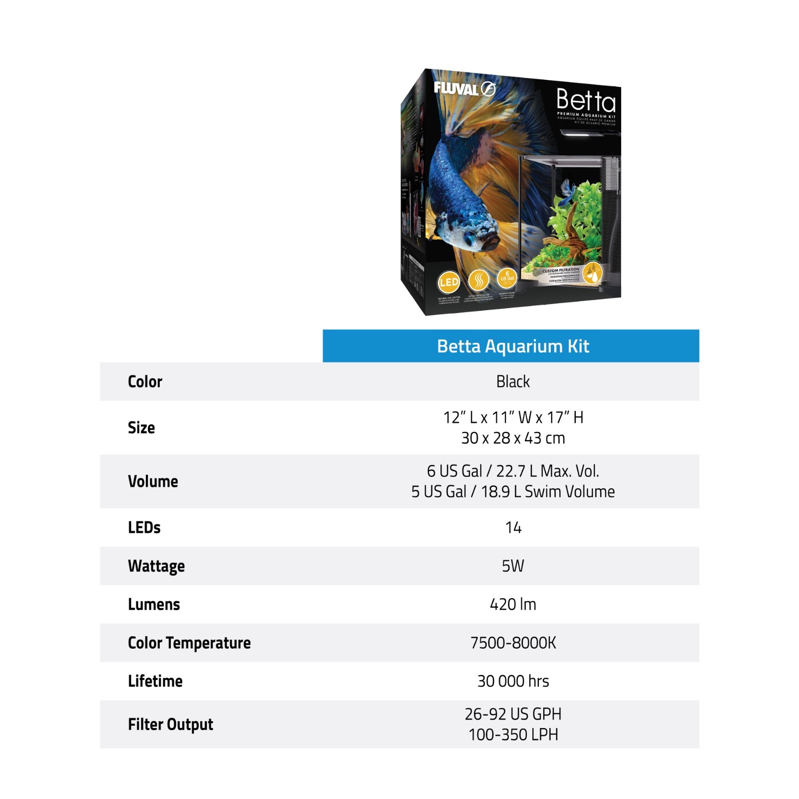 Fluval Betta Premium Fighter acquario acquario pesci serbatoio kit 22,7 L - filtro riscaldatore luce foto 5