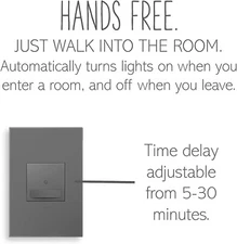 Legrand Adorne Sensa Automatic Light Sensor Occupancy Switch Magnesium ASOS32M4