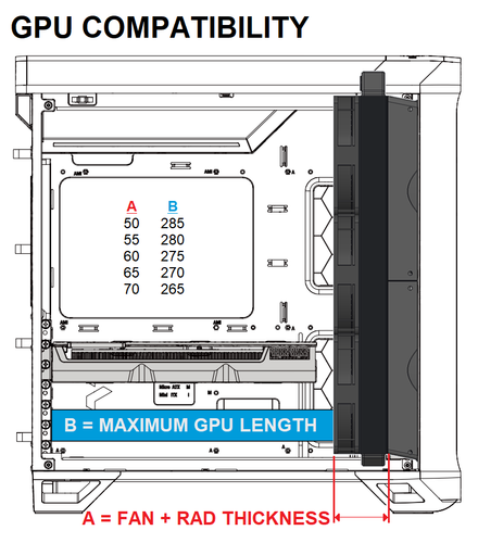 Fractal Torrent Compact Radiator Adapter, (2) 180mm Fan Pattern X 360 Radiator - Picture 3 of 5