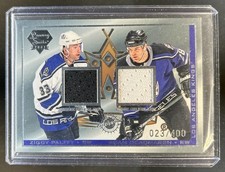 2004-05 Pacific Ziggy Palffy Adam Deadmarsh Jersey #/400