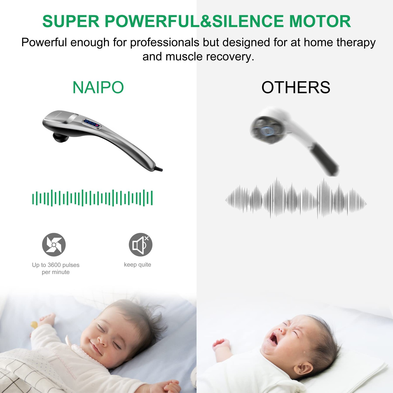 Handheld Back Massager | Deep Tissue Percussion Massage for Back, Neck, Shoul...