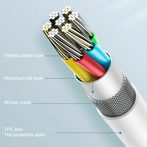 PD 20W Fast Charging Cable Type C to iPhone Cord Charger for iPhone 14 13 12 11 - Picture 4 of 17