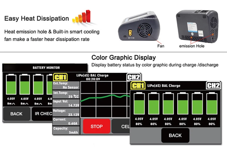 HTRC T240 DUO RC Charger Discharger Dual Channel AC/DC 150W Balance Lipo Charger - Image 2 of 4