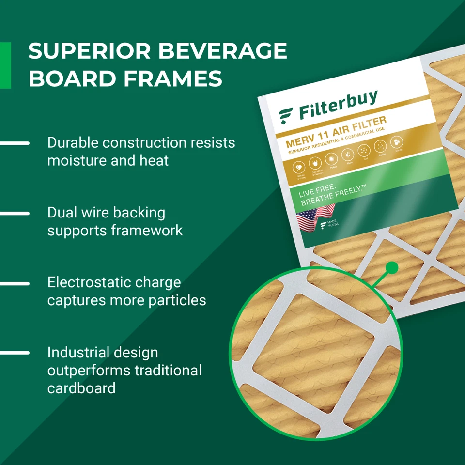 Filterbuy 16x25x4 Pleated Air Filters, Replacement for HVAC AC Furnace (MERV 11) - Image 4 of 4