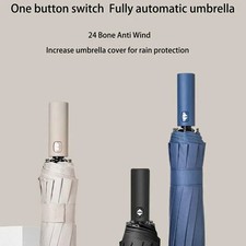 2025 New 24-Bone Reinforced Umbrella - Windproof, Anti-UV Sunscreen, Durable