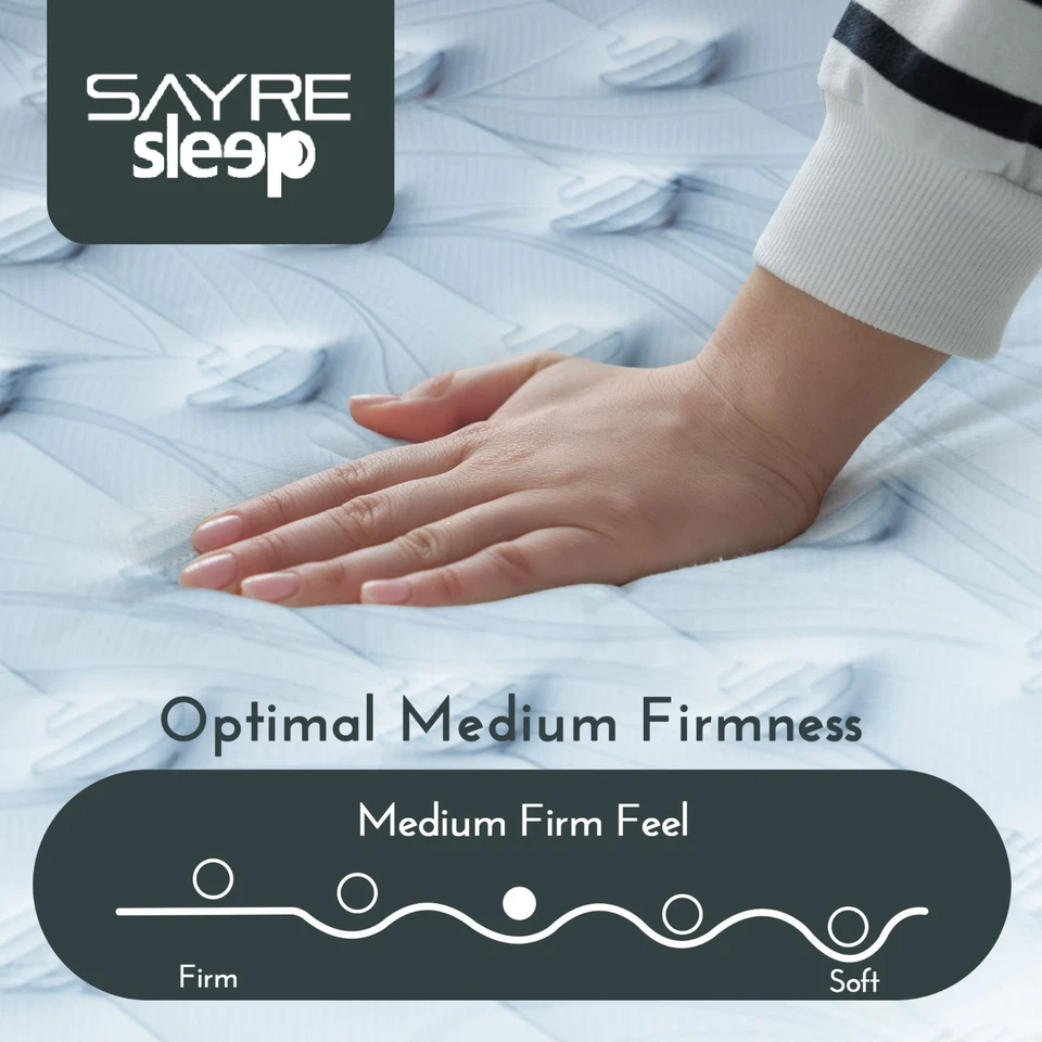 Hybrid Mattress – 10" or 12", Firm or Medium Firm, Bed in a Box, All Sizes - Image 2 of 4