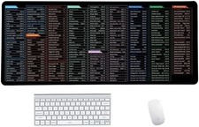 Computer Mouse Pad Desk Mat Excel Shortcut Mouse Pad Quick Key Super Large BEST