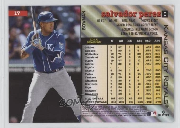 2022 Bowman Heritage Image Swap Variation Salvador Perez #17 - Image 2 of 2